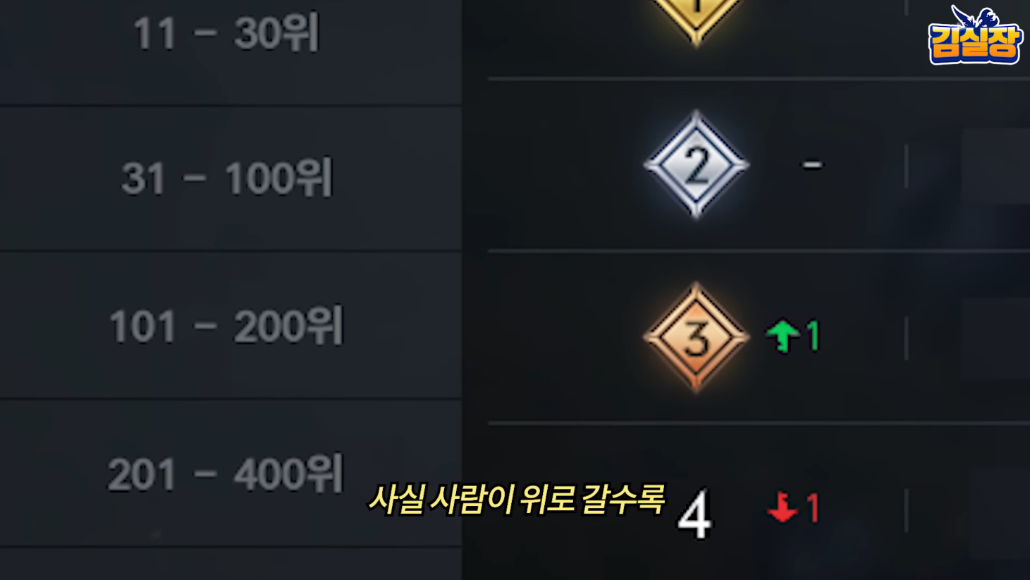 한국판 심즈, 인조이의 디렉터가 진짜 진성 심덕후인 이유 | 인스티즈