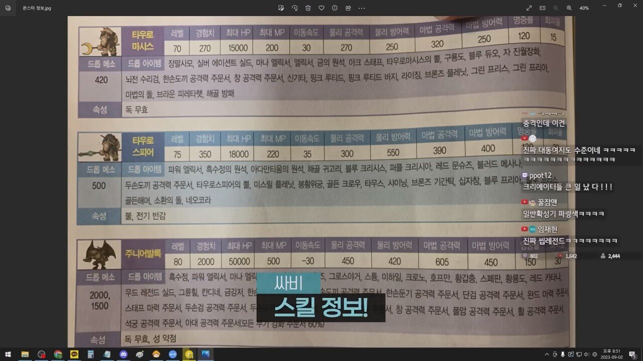 낭만의 시절, 게임 가이드북을 만든 방법 jpg | 인스티즈