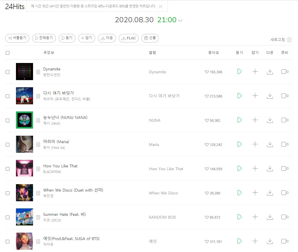 멜론 개편된 실시간 차트 근황(20.08.30 / 21:00~) | 인스티즈