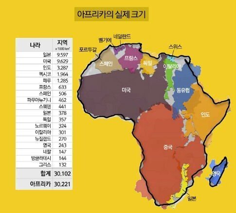미국 흑인들이 블랙팬서에 집착하는 역사적 이유 | 인스티즈