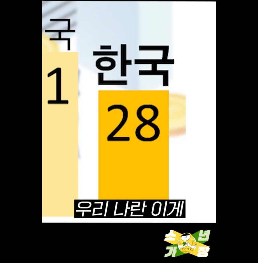 한국 주식시장의 문제점 .jpg | 인스티즈