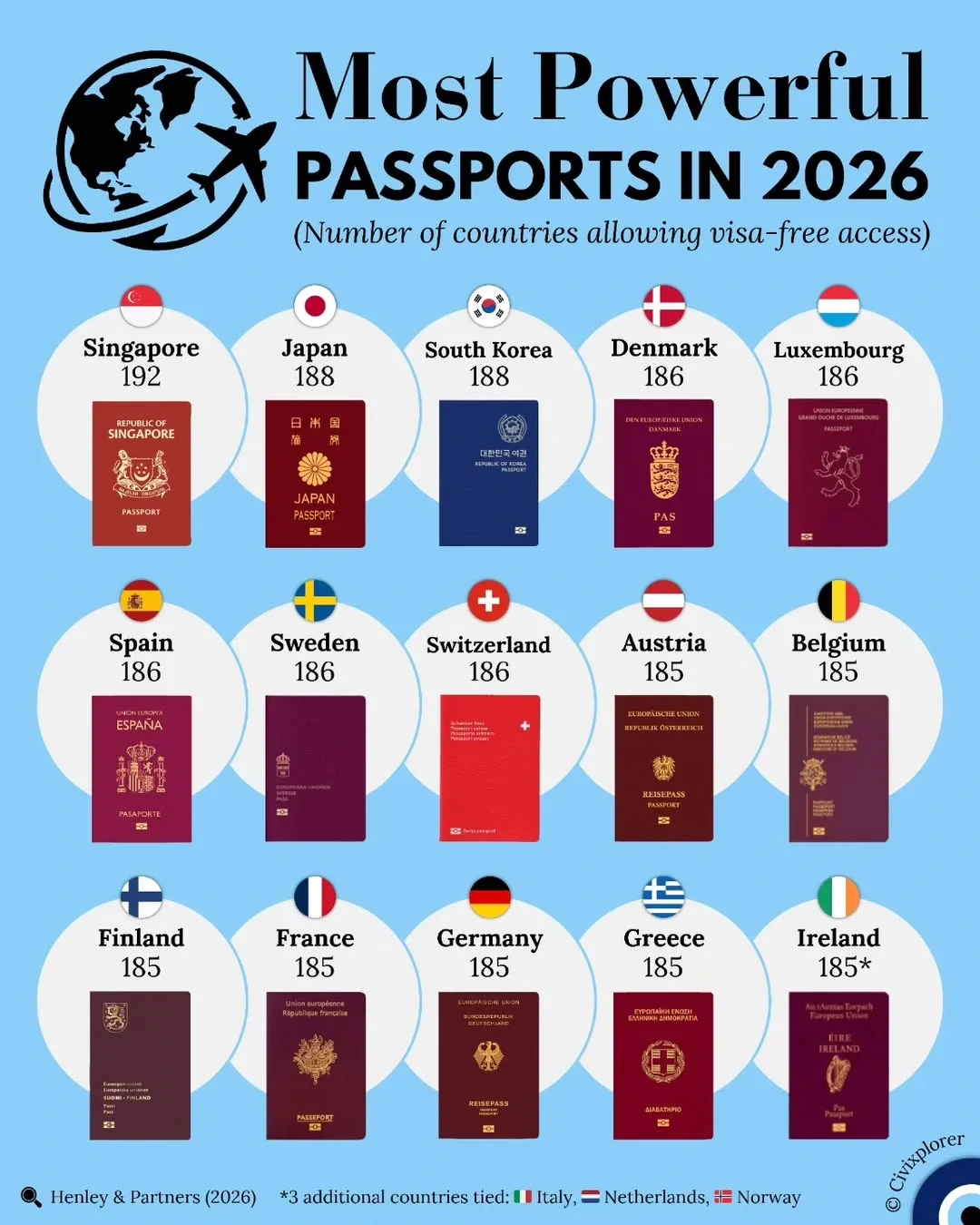 2026년 대한민국 여권 파워 전 세계 2위 달성 .jpg | 인스티즈