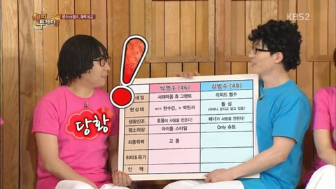 연예인 학력 위조 레전드.jpg | 인스티즈