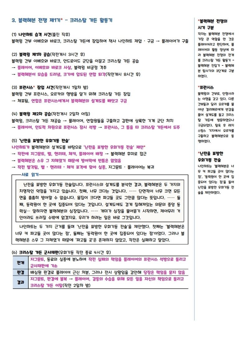 PDF로 정리한 메이플스토리의 세계관, 스토리의 모든 것 | 인스티즈