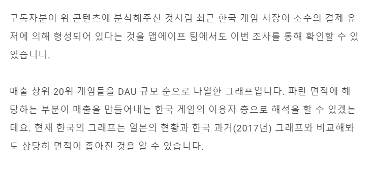노잼 양산형 모바일게임이 끊임없이 나오는 이유 (3줄요약있음) | 인스티즈