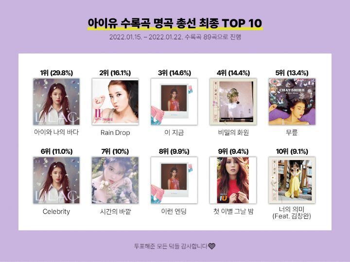 이번 주 아이유 콘서트 가는 사람들이 부러운 이유 | 인스티즈