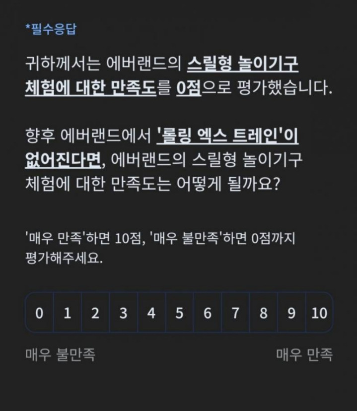 현재 난리난 에버랜드 철거 설문조사 | 인스티즈