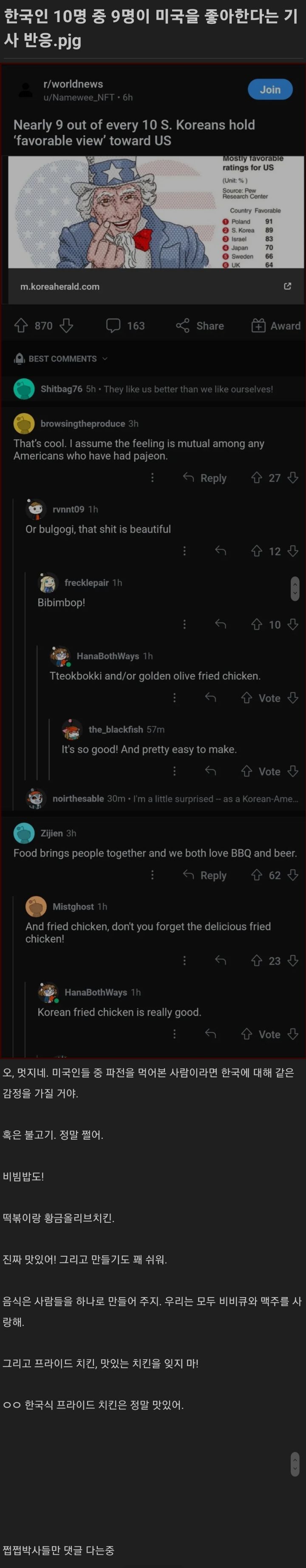 한국인 10명 중 9명이 미국을 좋아한다는 기사 반응.JPG | 인스티즈