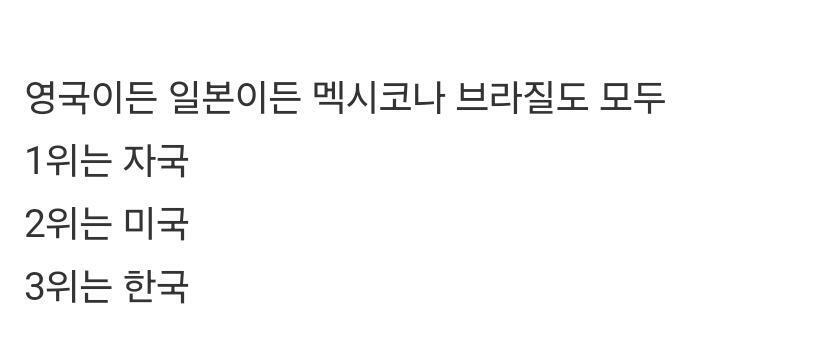 1년간 시청한 OTT 영상 컨텐츠의 제작 국가 조사 | 인스티즈