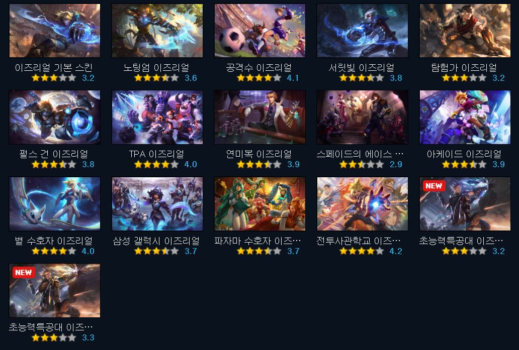 리그 오브 레전드 챔피언 평균 스킨 주기를 알아보자(최소주기) | 인스티즈