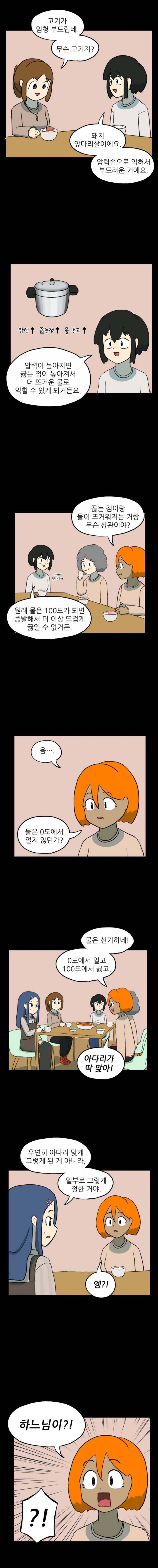 물 온도에 따른 변화 | 인스티즈