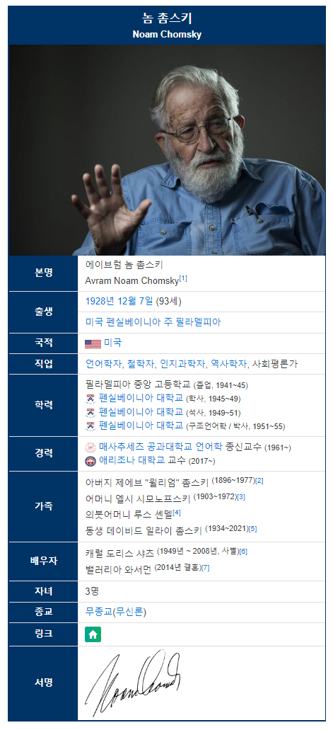 의외로 아직까지 살아있는 유명인들.JPG | 인스티즈