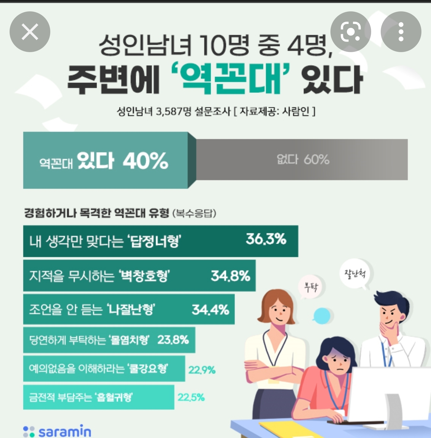 내 기준 꼰대 아니다 vs 꼰대다 | 인스티즈
