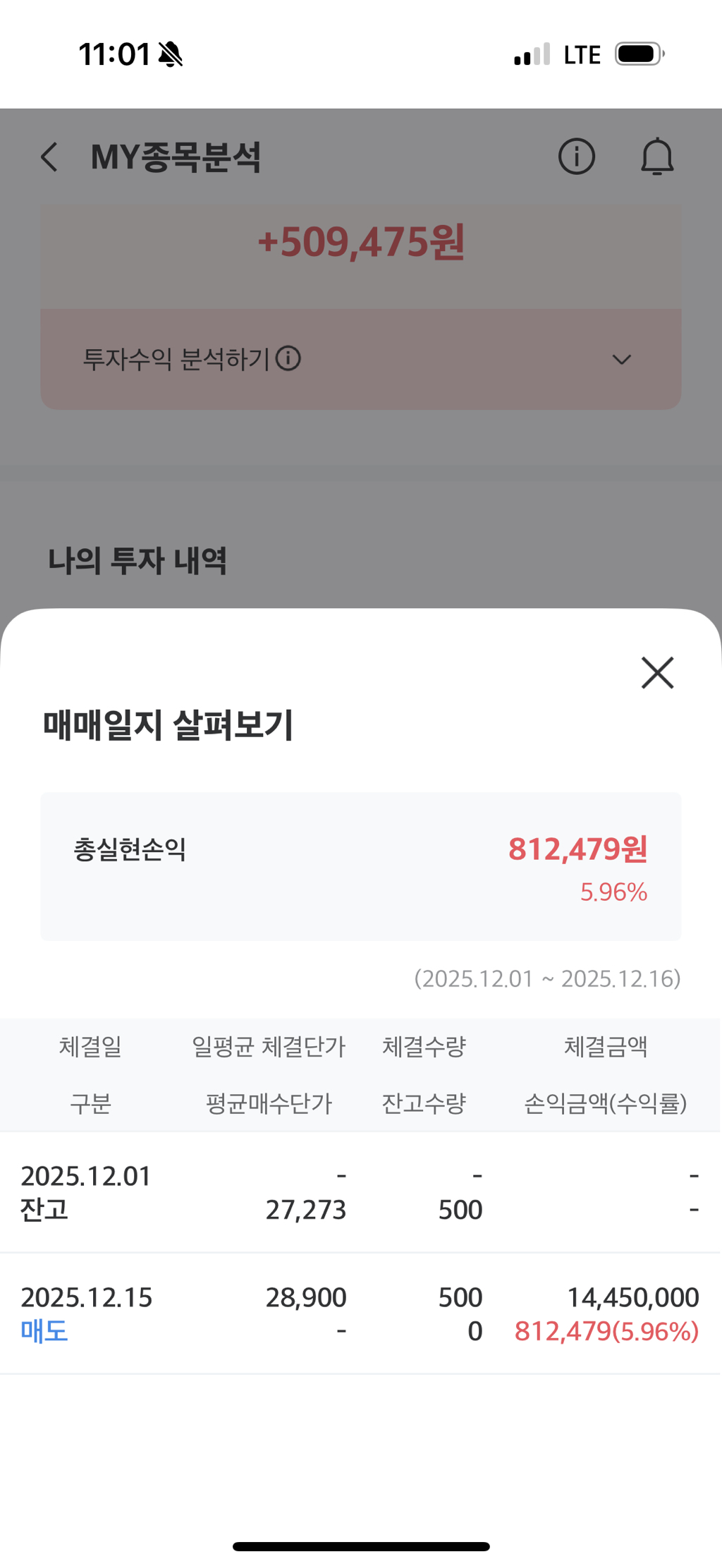 krx 금현물 수수료 잘 아시는분 - 주식게시판 ‥‥‥‥、 - 도탁스 (DOTAX)