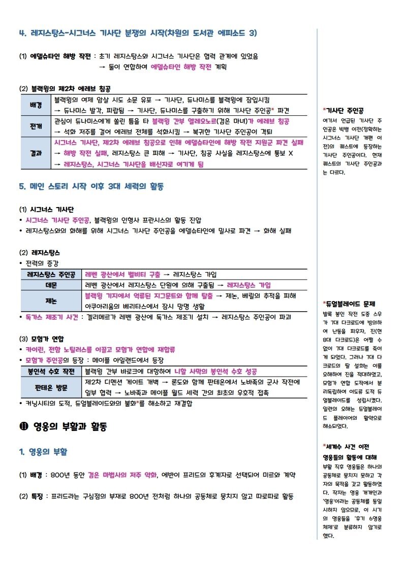 PDF로 정리한 메이플스토리의 세계관, 스토리의 모든 것 | 인스티즈