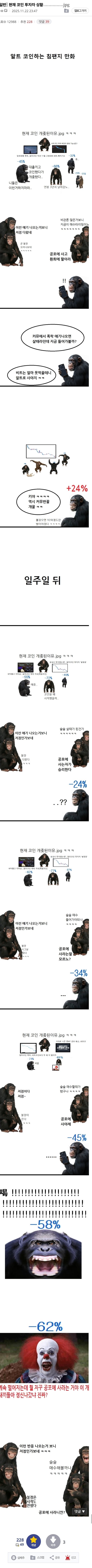현재 코인 투자자 상황.jpg | 인스티즈