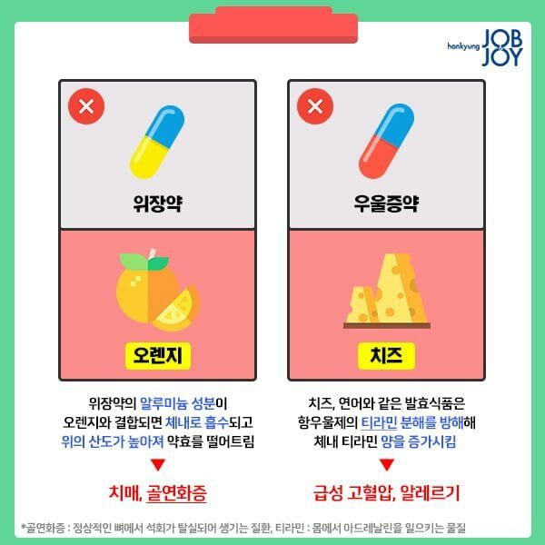 약 복용시 조심해야 하는 과일 | 인스티즈