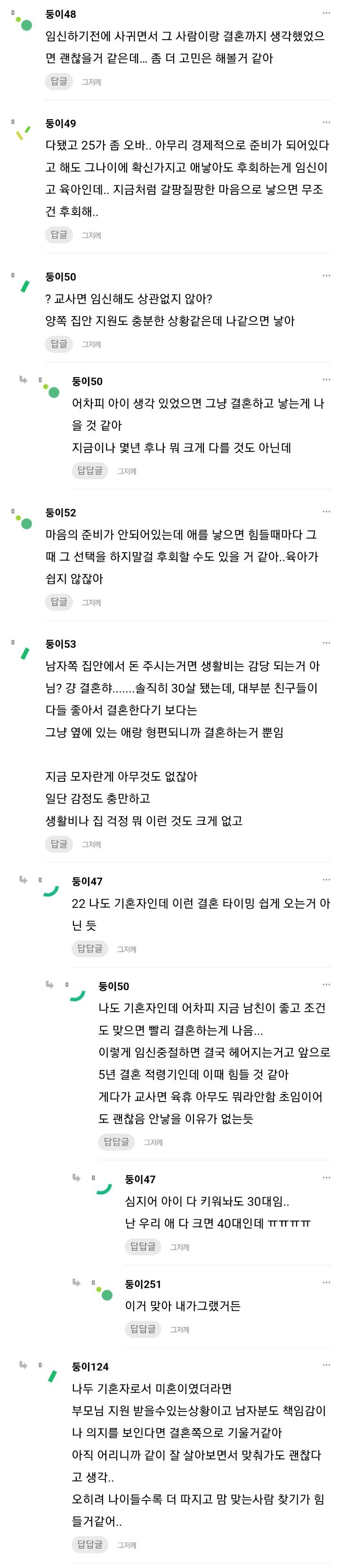 갑작스런 임신으로 고민이 생긴 사람.jpg | 인스티즈