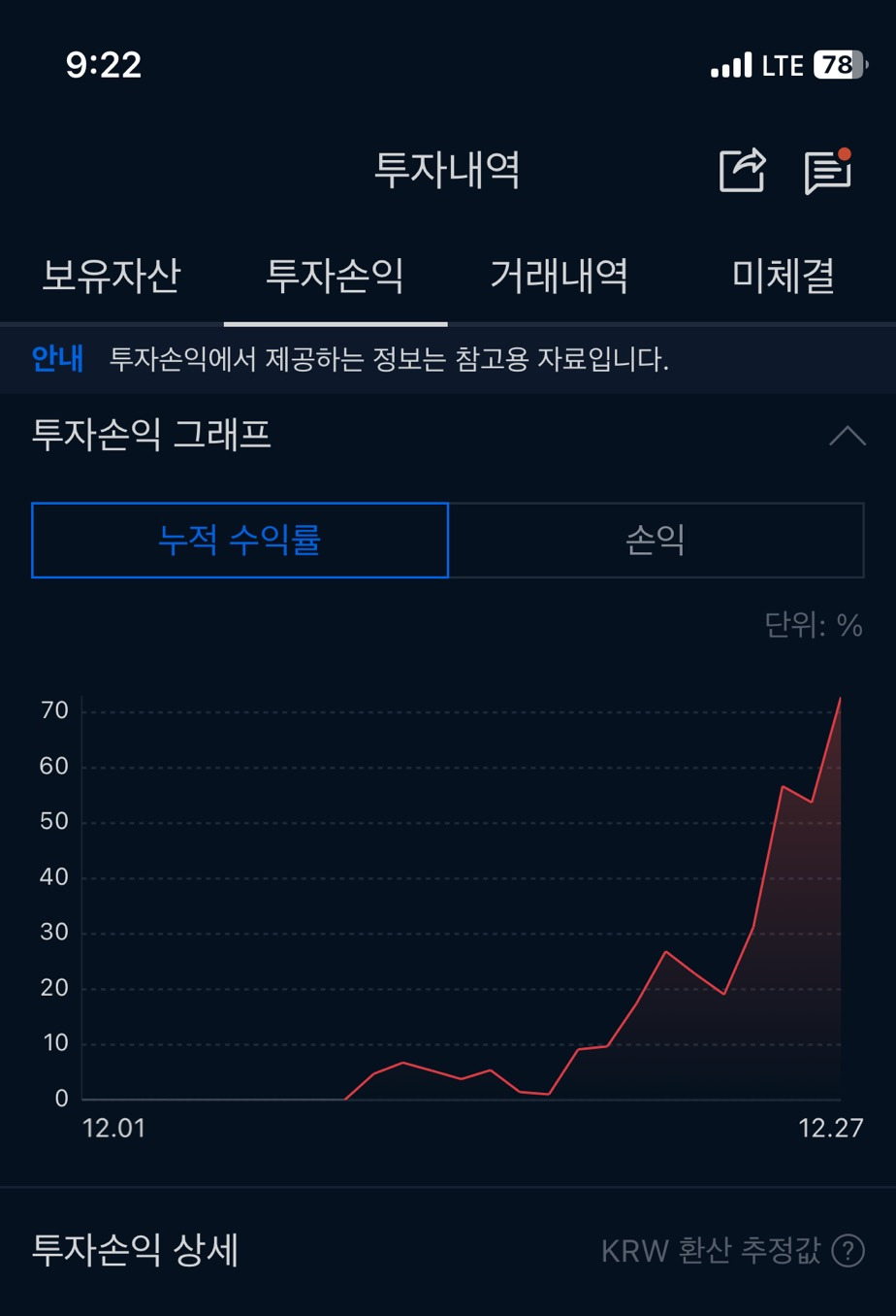 요즘 코인 너무 재밌어요 - 코인게시판 ‥‥‥‥、 - 도탁스 (DOTAX)