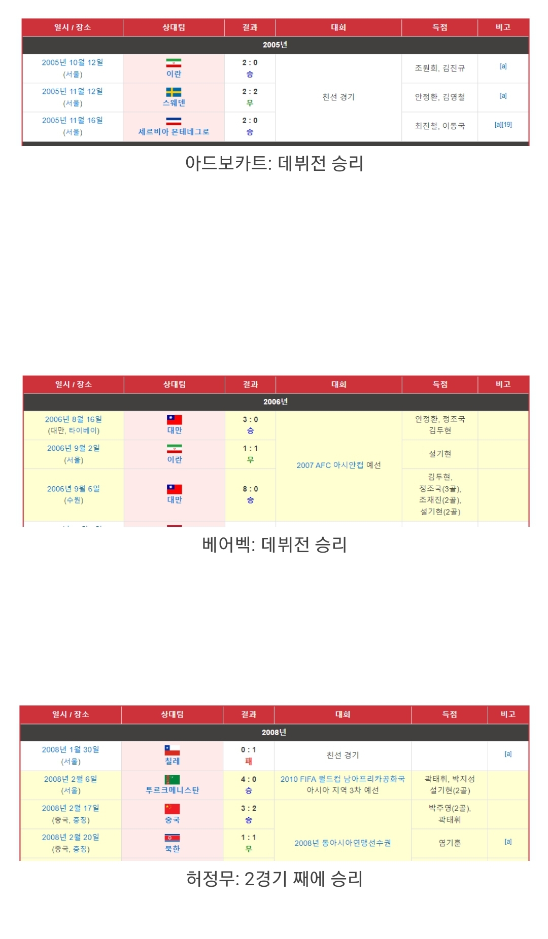 세기정보 이미지