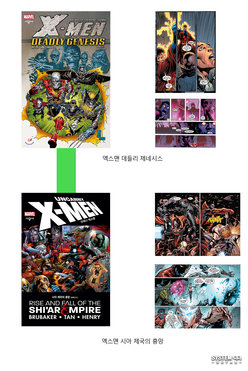 마블) 엑스맨 시리즈 영화 & 코믹스 입문 가이드 | 인스티즈