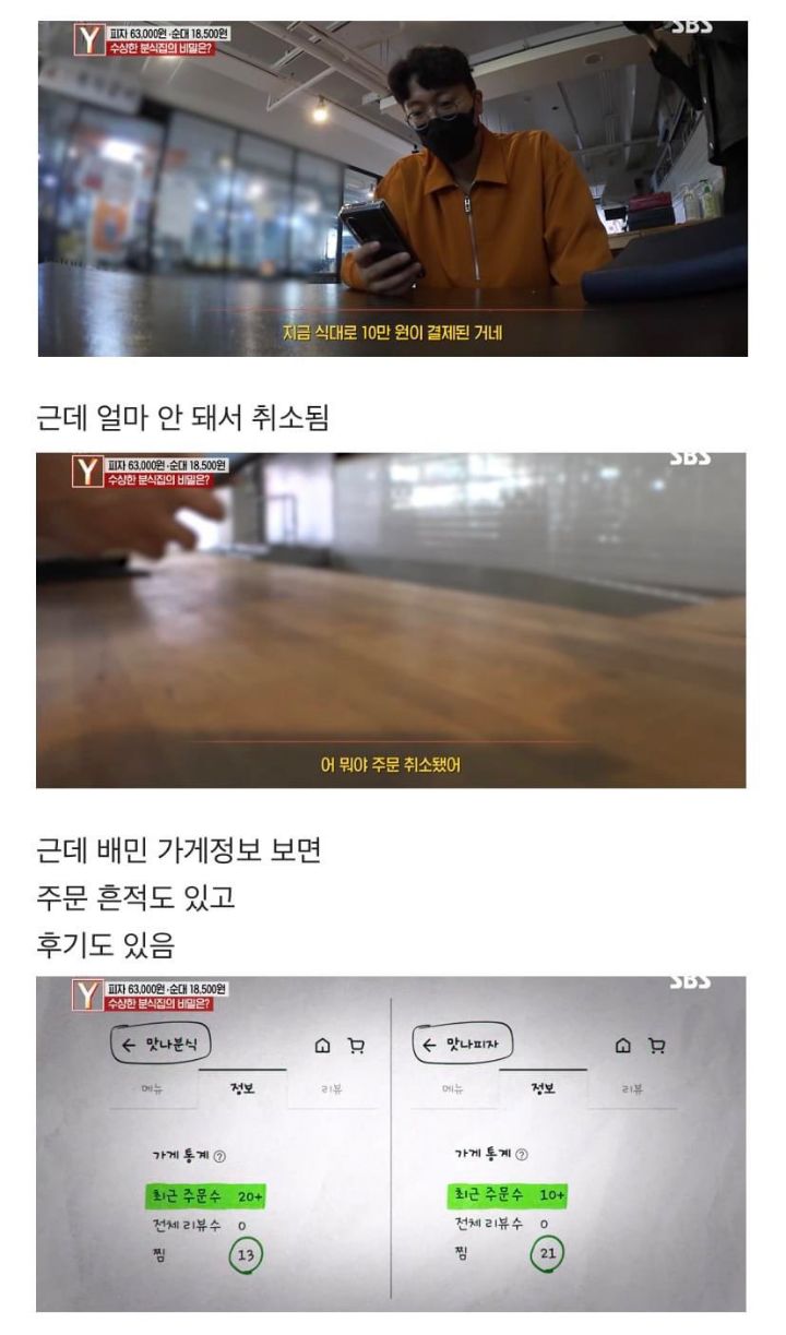 대구 수상한 피자집 궁금한 이야기 Y에 나왔는데 더 수상하다 | 인스티즈