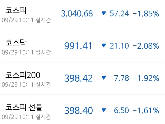 요즘 주식하는 사람들 심정.jpg | 인스티즈