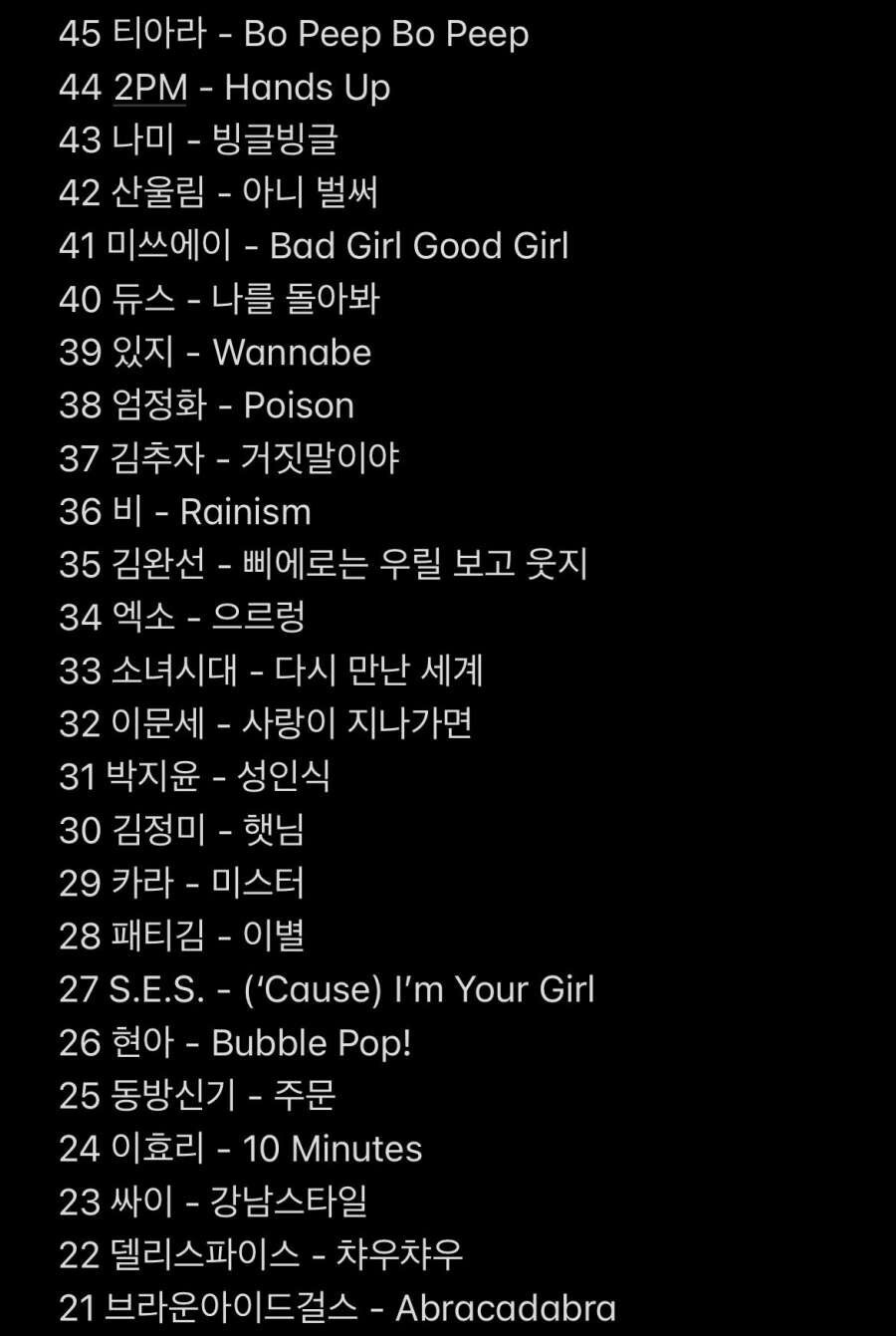 미국 음악잡지 롤링스톤 선정 KPOP 100대 명곡 | 인스티즈