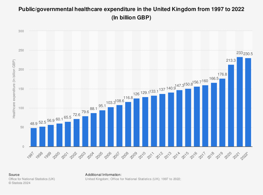 한국 건강보험에 놓여져있는 미래...jpg | 인스티즈