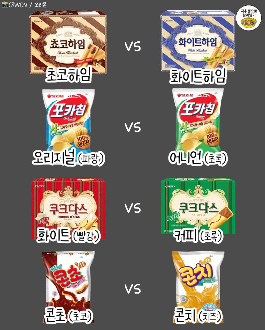 과자취향 고르기 | 인스티즈