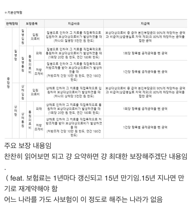 지금 안 하면 땅을 치고 후회하는 거 (feat.2021년 7월부터바뀜) | 인스티즈