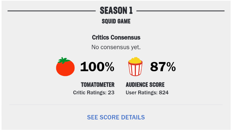 실시간 오징어게임 평점 현황...jpg | 인스티즈