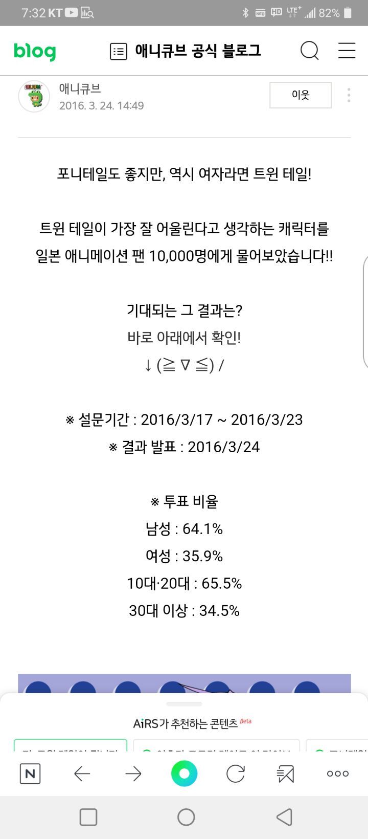 트윈테일이 잘 어울리는 애니메이션 여자 캐릭터 순위 Top 20 | 인스티즈