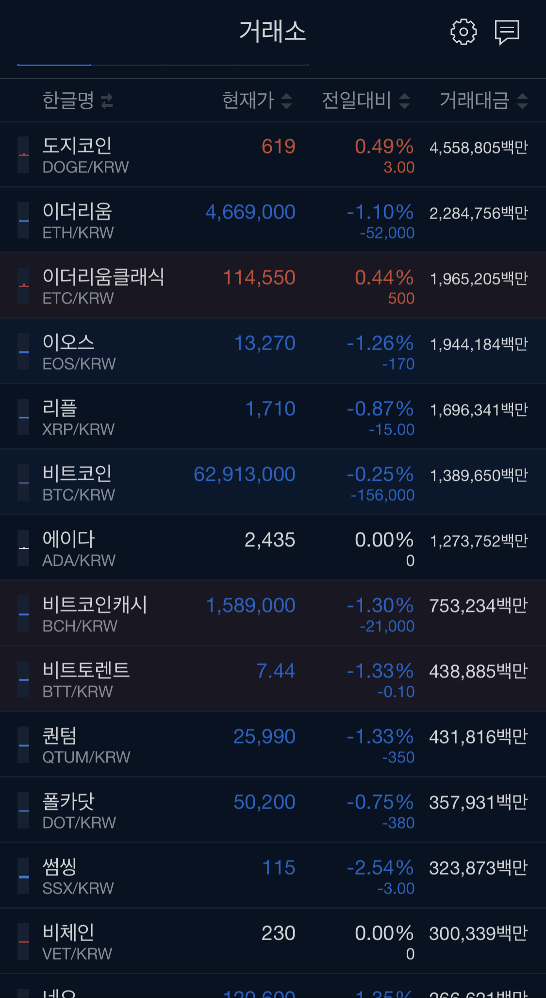 가상화폐 근황.jpg | 인스티즈