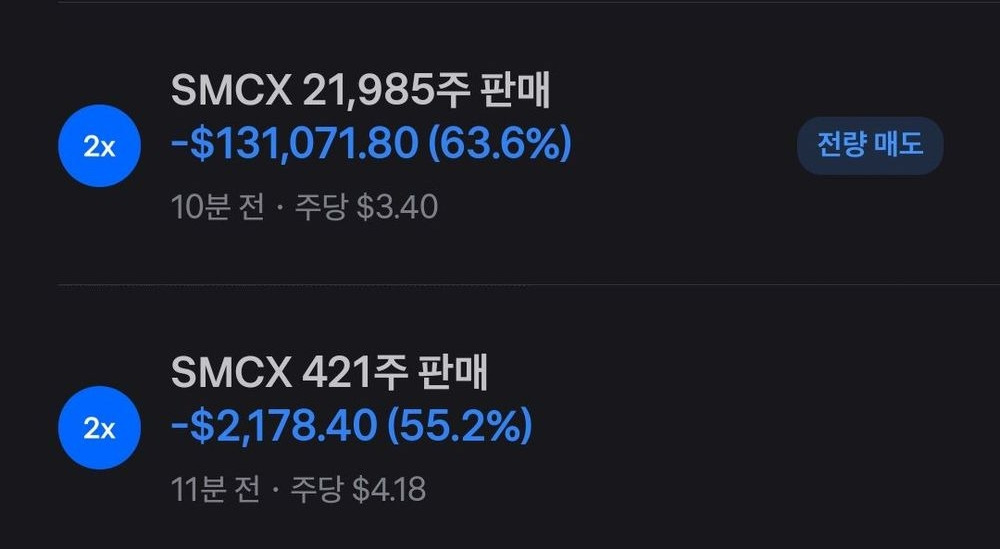 오늘 미국주식 5분만에 2억 잃은사람.jpg | 인스티즈