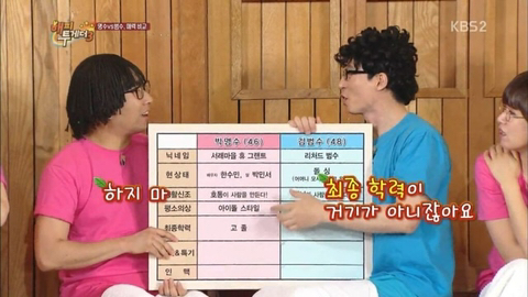 연예인 학력 위조 레전드.jpg | 인스티즈