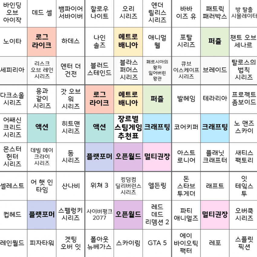 인디게임 갤러리에서 뽑은 스팀 장르별 게임 추천 | 인스티즈