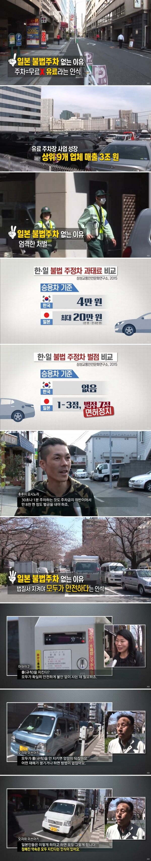 일본에 불법주차가 없는 이유.JPG | 인스티즈
