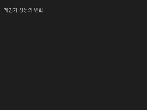 10년전의 게임기.jpg | 인스티즈