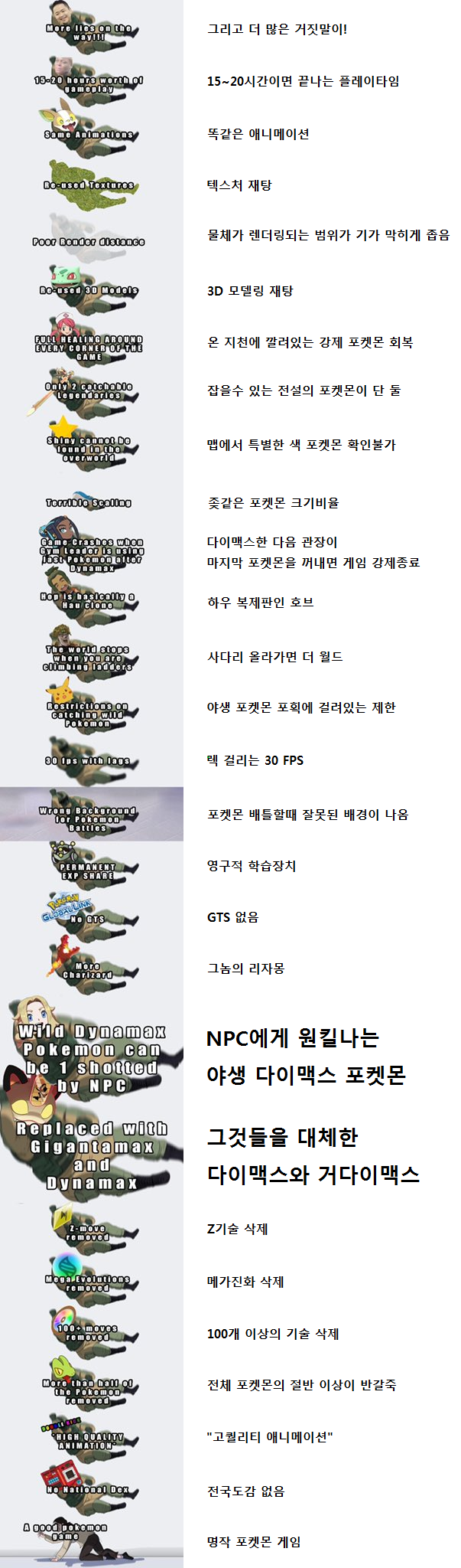 출시당시 엄청 욕먹었지만 아직까지 잘나가는 게임(스압주의) | 인스티즈