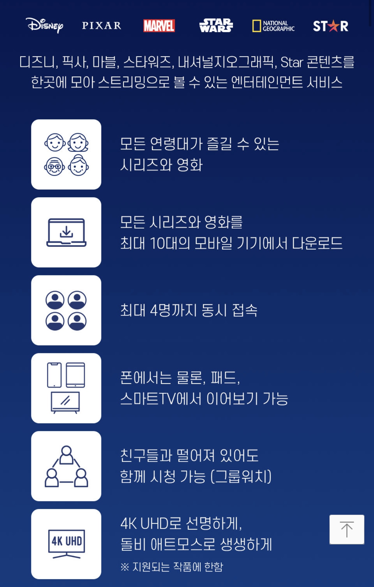 KT 이용고객 디즈니 플러스 요금제 | 인스티즈