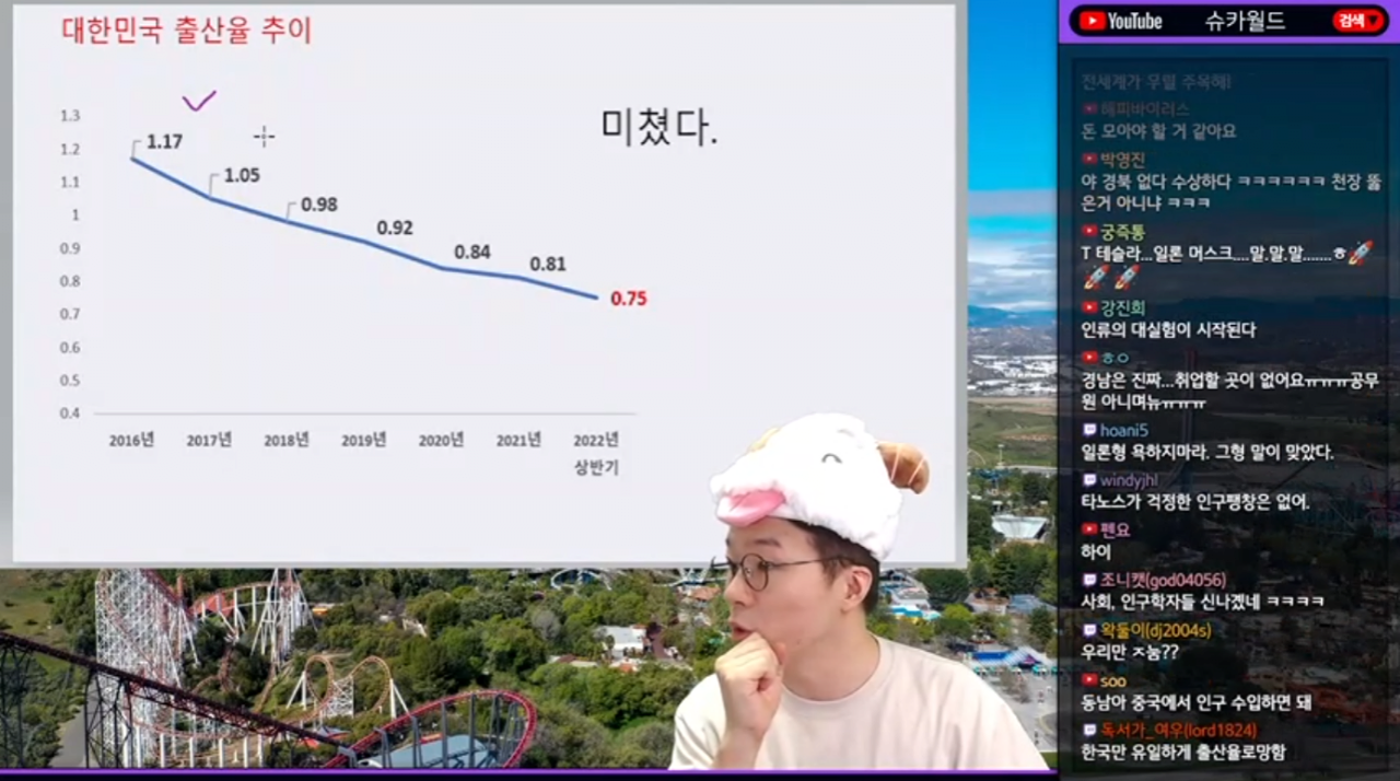 슈카"이게 가능한 수치인가???" | 인스티즈