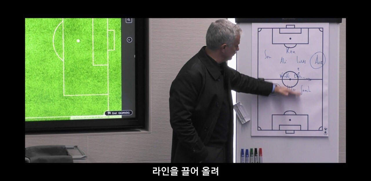 [토트넘다큐] 락커룸에서 선수단을 동기부여시키는 조세 무리뉴감독 | 인스티즈