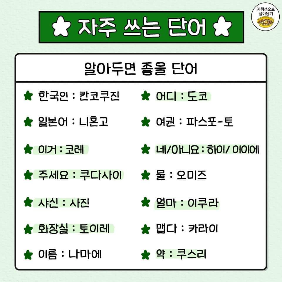 일본여행 일본어 총정리 | 인스티즈