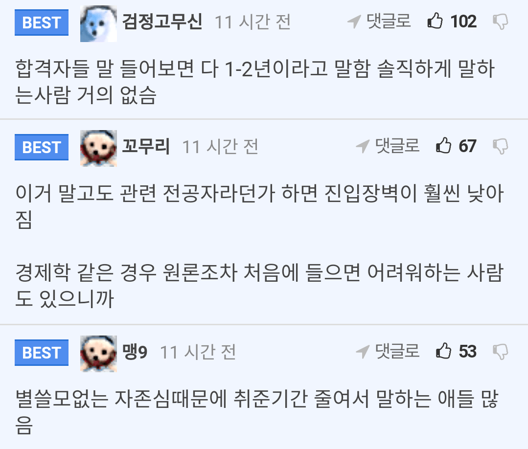 "공무원 시험 4개월만에 붙었다"의 의미 | 인스티즈
