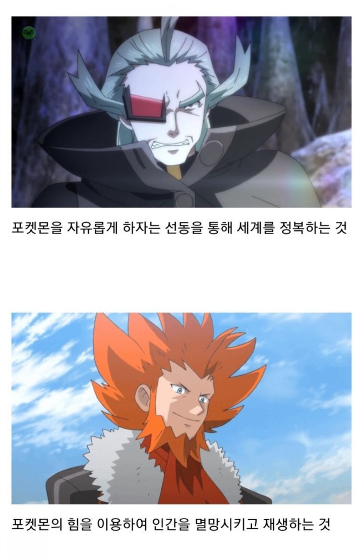포켓몬스터 세대별 악당들의 목적 | 인스티즈
