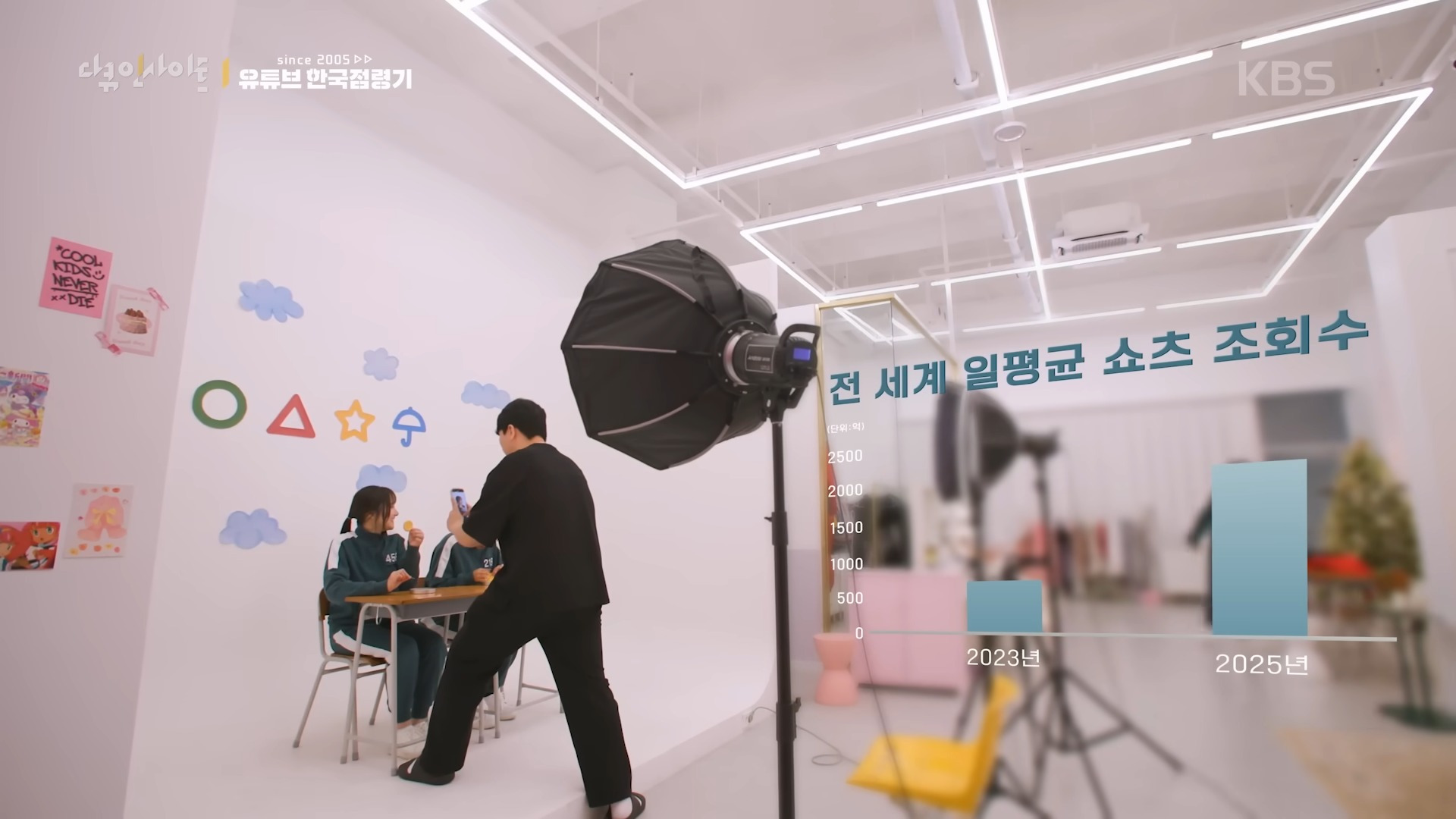 대유튜브의 시대임에도 모르는 사람이 태반인 국내 유튜버 구독자수 1위 | 인스티즈