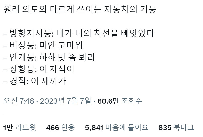 의도 이미지