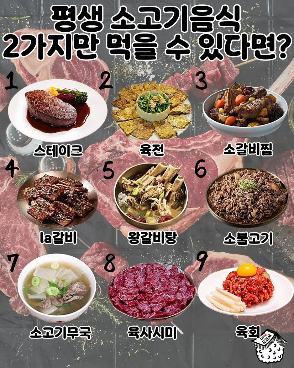 평생 소고기음식 2개만 먹을수있다면? | 인스티즈