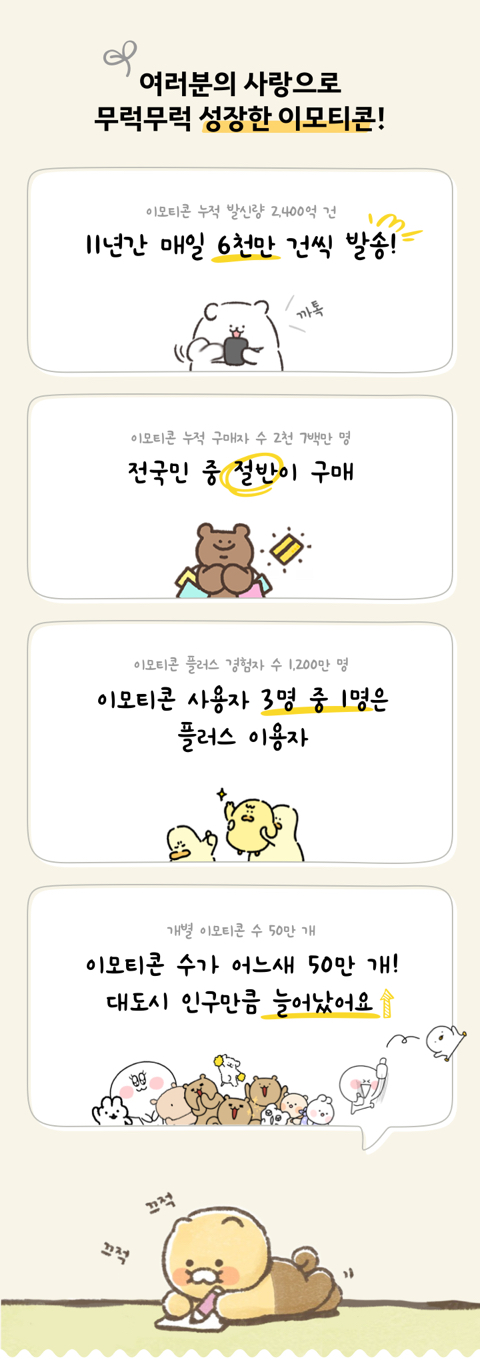 카카오톡 이모티콘 연말 결산.jpg | 인스티즈